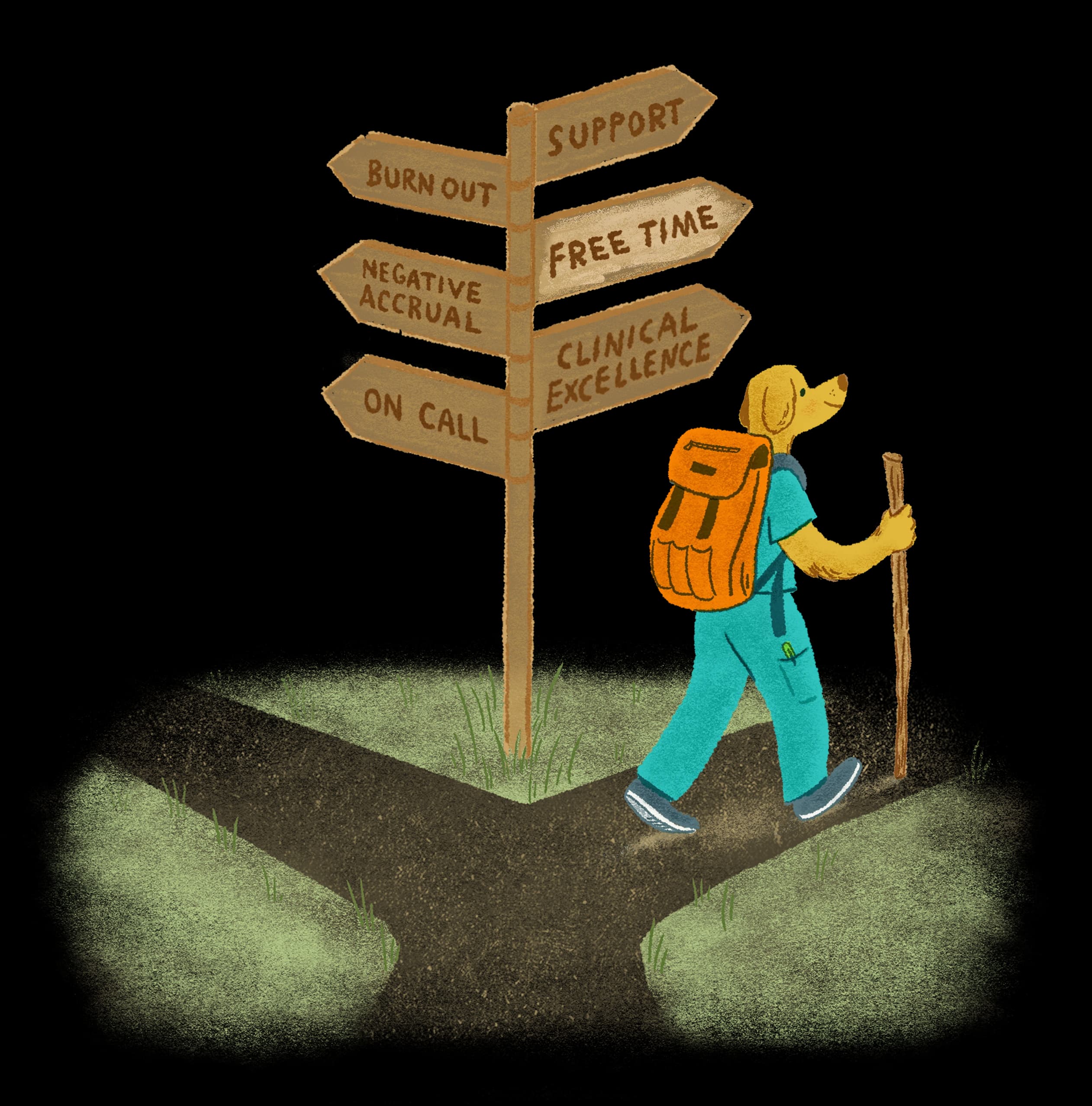 A dog in scrubs with a backpack and walking stick at a signpost, passing arrows for burnout and on call toward support, free time and clinical excellence
